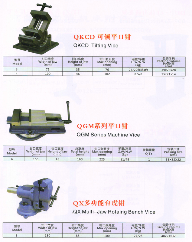  QKCD -QGM-QX MACHINE VISES 
