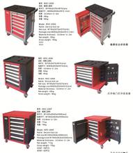 COMBINED TOOL CAR SERIES PRODUCTS 