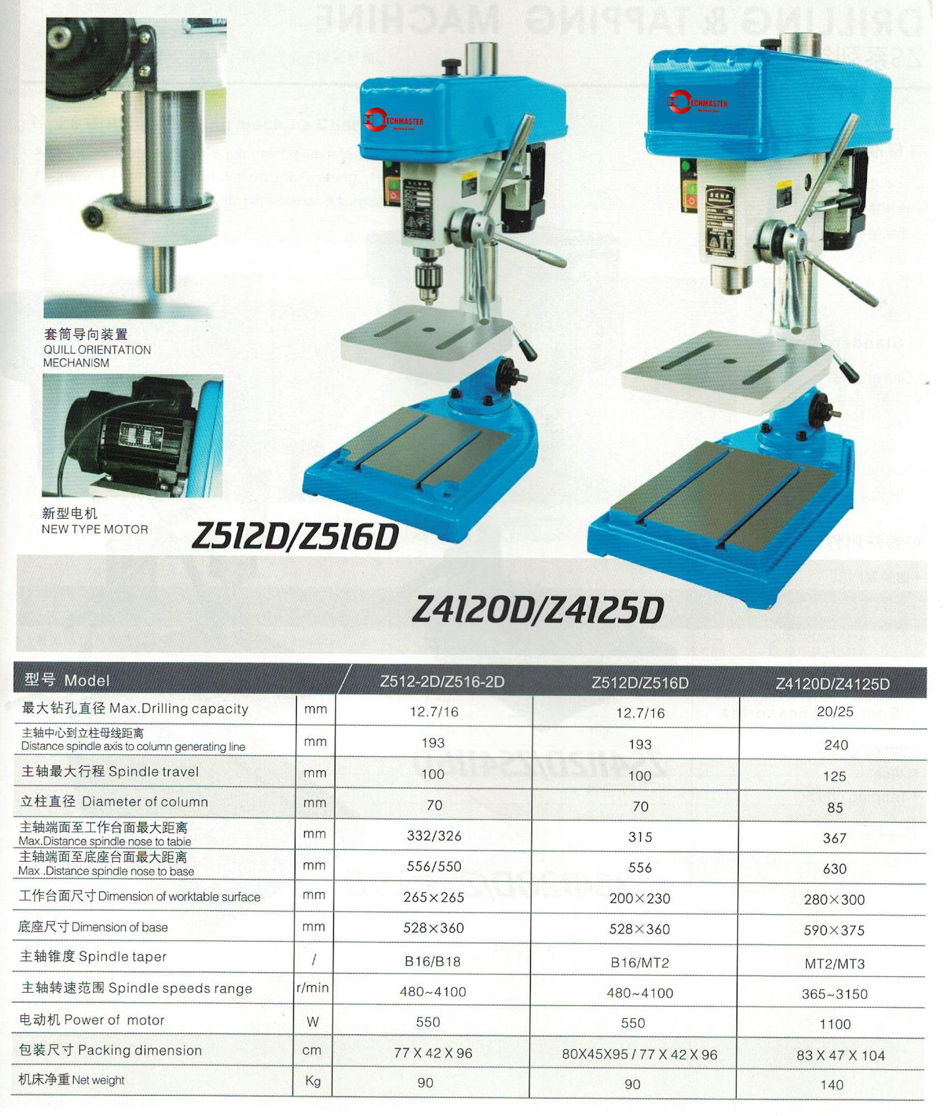 ZD SERIES ACCURACY BENCH DRILLING MACHINE Z4125D