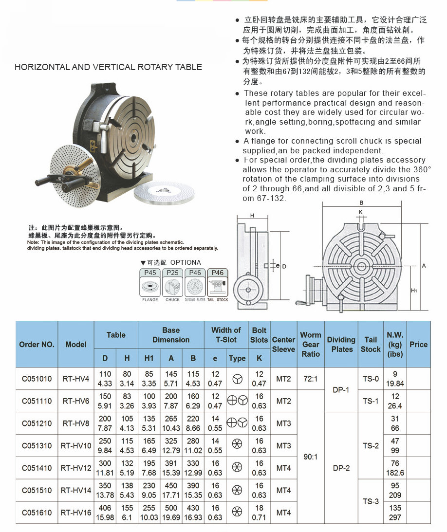 HORIZONTAL AND VERTICAL ROTARY TABLE 