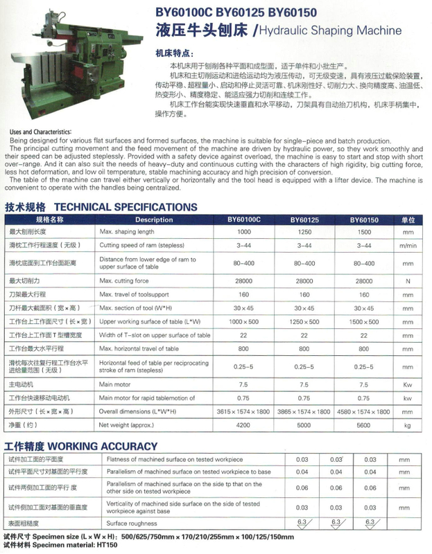 BY60100C-BY60125- BY60150 HYDRAULIC SHAPING MACHINE 