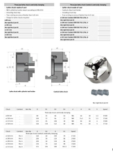 THREE JAW CHUCK CENTRICALLY CLAMPING