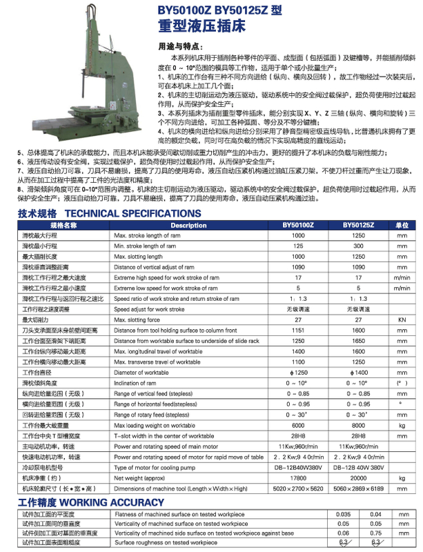 BY50100Z-BY50125Z HEAVY DUTY HYDRAULIC SLOTTING MACHINE