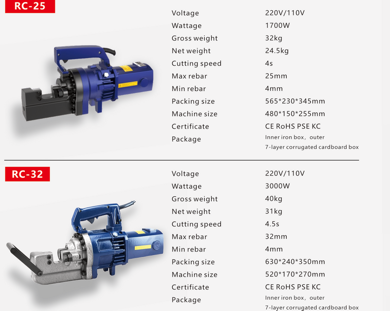 PORTABLE REBAR CUTTER RC-32