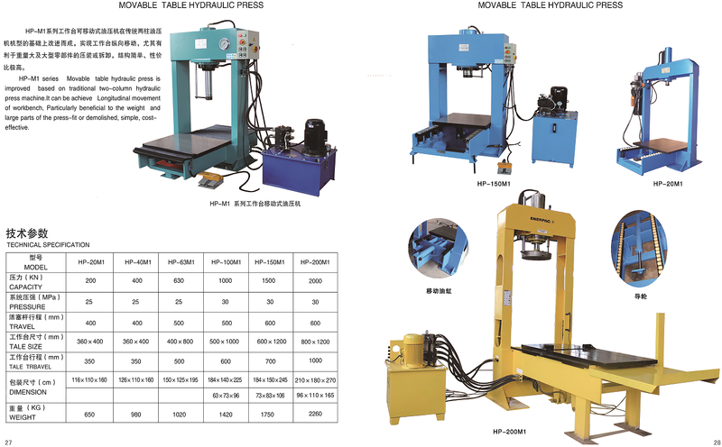 MOVABLE TABLE .HYDRAULIC PRESS 