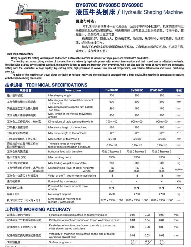 HYDRAULIC SHAPING MACHINE BY6070C-BY6085C-BY6090C