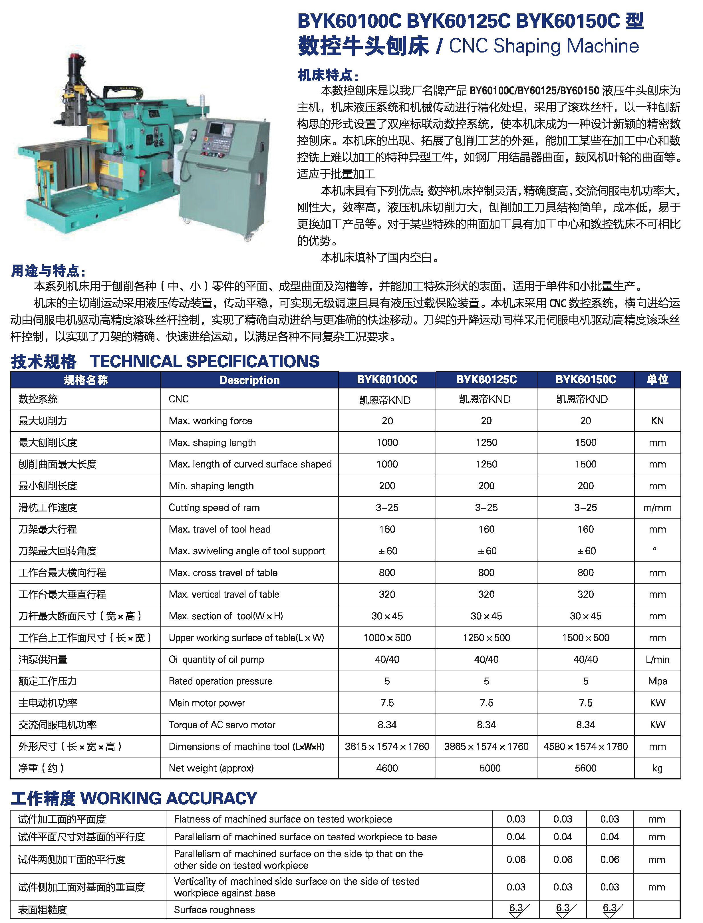 CNC SHAPING MACHINE BYK60100C-BYK60125C-BYK60150C