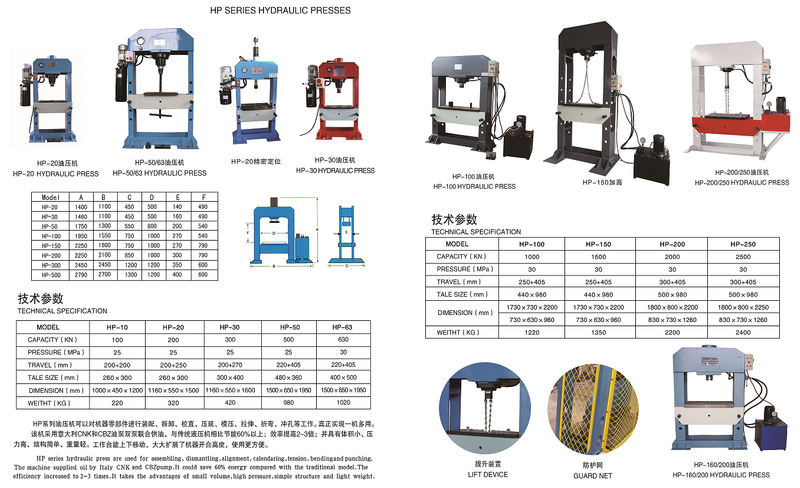 HP HYDRAULIC PRESS