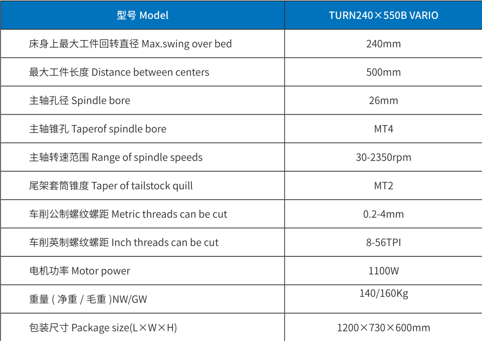 T250V DATA