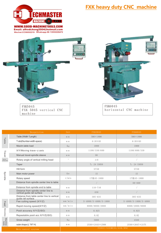 FXK CNC KNEE TYPE MILLING MACHINE FXK5045;FXK6045