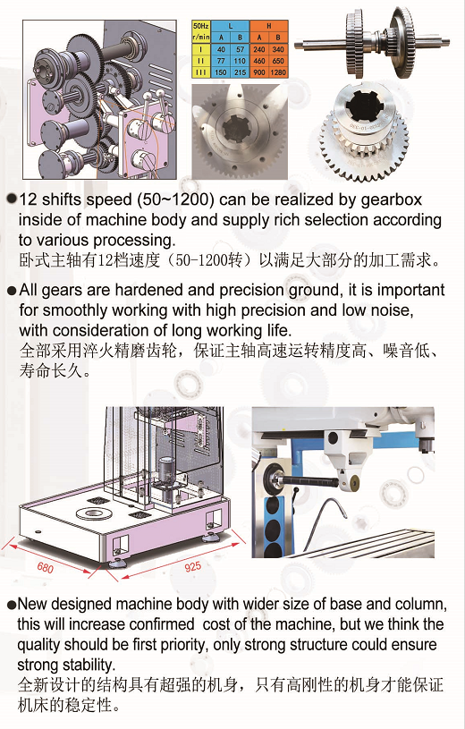 Vertical & Horizontal Spindle Turret Milling X6330W /X6330WT ( WT MODEL WITH ROTARY TABLE ) 