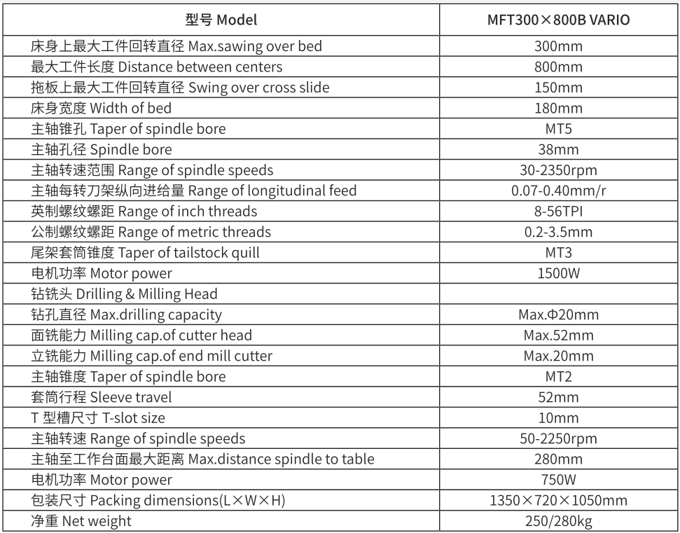 MFT300X800B DATA