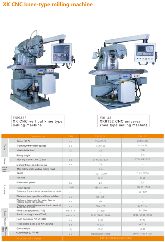 XK CNC KNEE TYPE MILLING MACHINE XK5032A;XK6132