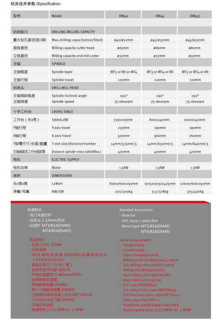 GEARED HEAD DRILLING & MILLING MACHINE DM40/DM45/DM45L