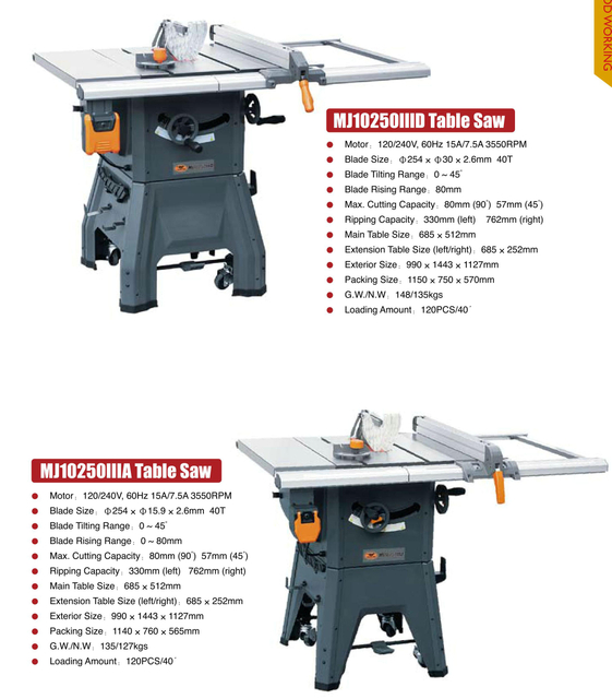 TABLE SAW MJ10250IIID