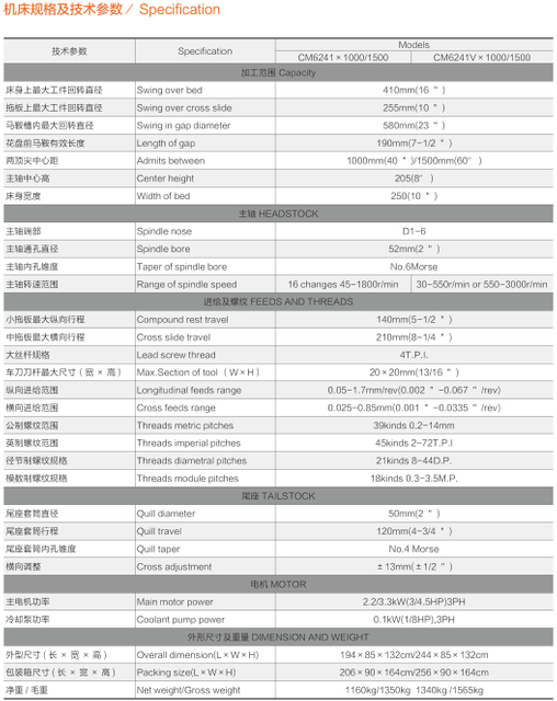 ENGINE LATHE CM6241/ CM6241V( VARIABLE SPEED IS OPTIONAL)