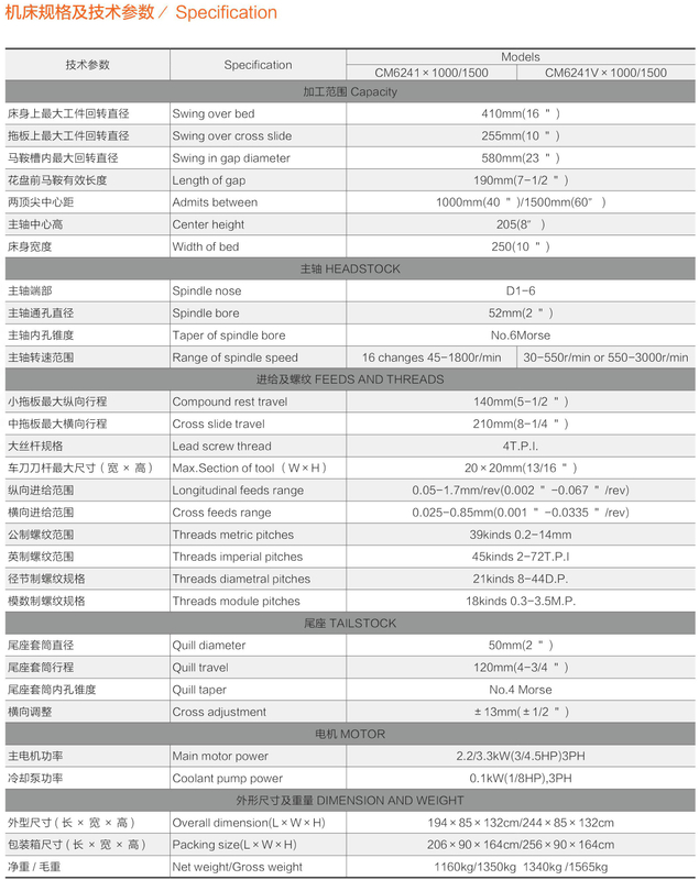 ENGINE LATHE CM6241/ CM6241V( VARIABLE SPEED IS OPTIONAL)