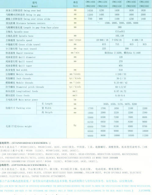 LARGE ENGINE LATHE CW103 SERIES 
