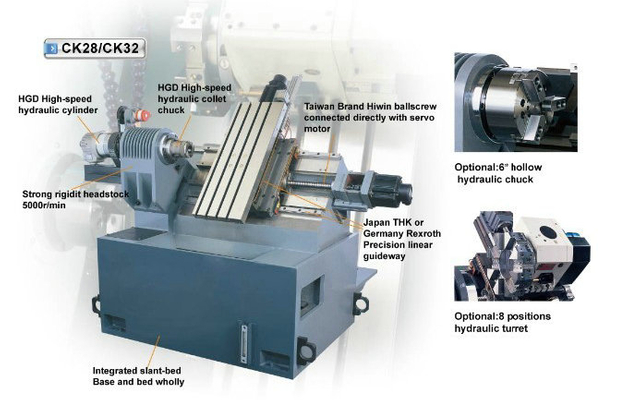 SMALL SLANT BED TYPE CNC LATHE CK28/300