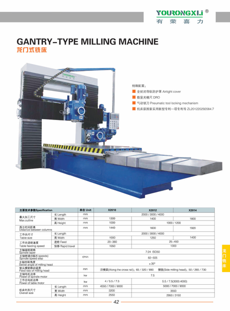 GANTRY-TYPE MILLING MACHINE X2010-X2012-X2014