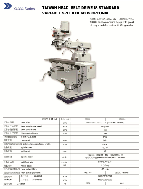 TURRET MILLING MACHINE X6333 SERIES 