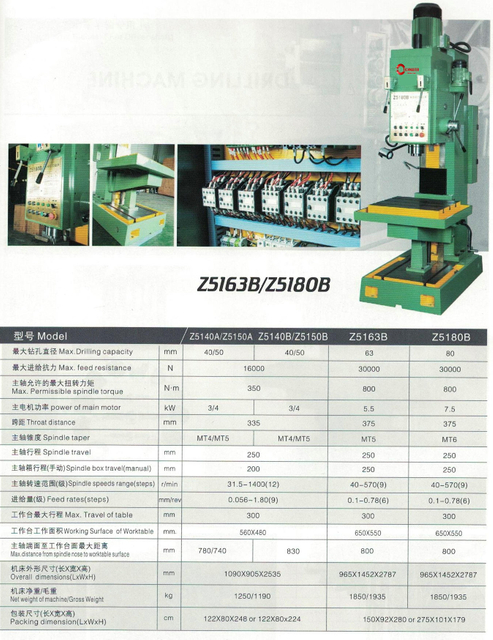 BOX TYPE VERTICAL DRILLING MACHINE Z5150B