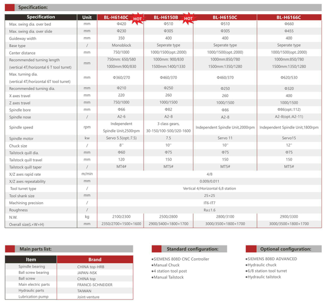 BL-H6140C 6150B 6150C 6166C Flat Bed CNC Lathe