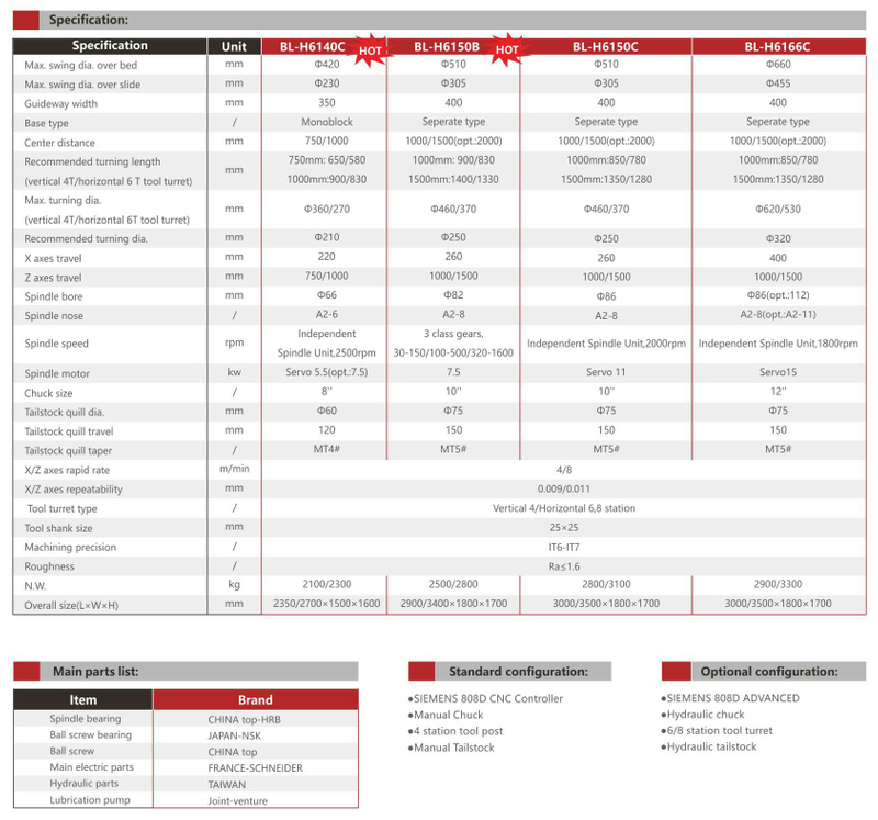 BL-H6140C 6150B 6150C 6166C Flat Bed CNC Lathe