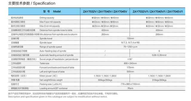 AUTO FEEDING AND SPEED -STEP -CYCLICALLY DRILLING AND MILLING MACHINE SPEED ZAY7032V/1-ZAY7040V/1-ZAY7045V/1