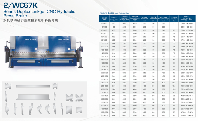 HYDRAULIC PRESS BRAKE WC67Y/K
