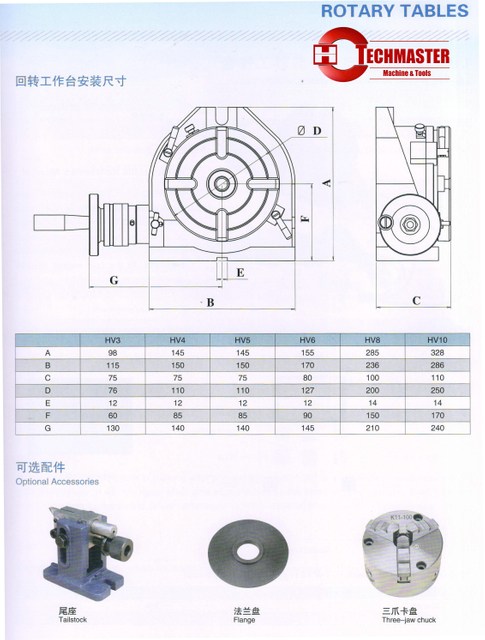 LB-TSL HONRIZONTAL AND VERTICAL ROTARY TABLE HV SERIES 