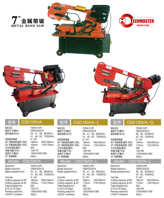 7" portable band-saw G5018WA-G5018WA-L-GW5018WA-G