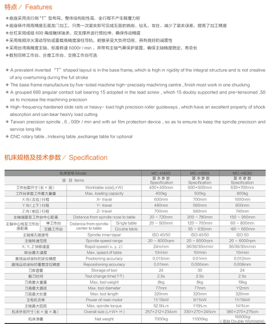 HORIZONTAL MACHINE CENTER M-H40G/50G/63G