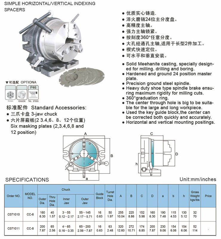 HORIZONTAL AND VERTICAL INDEXING SPACERS