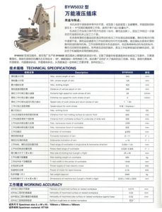 BYW5032 UNIVERSE SLOTTING MACHINE 