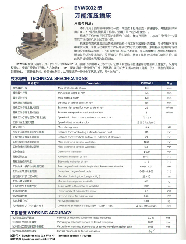 BYW5032 UNIVERSE SLOTTING MACHINE 