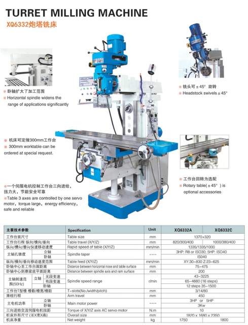 TURRET MILLING MACHINE XQ6332A-XQ6332C