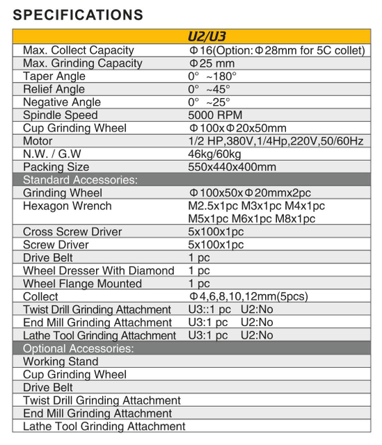 CARVING CUTTER GRINDER U2/U3