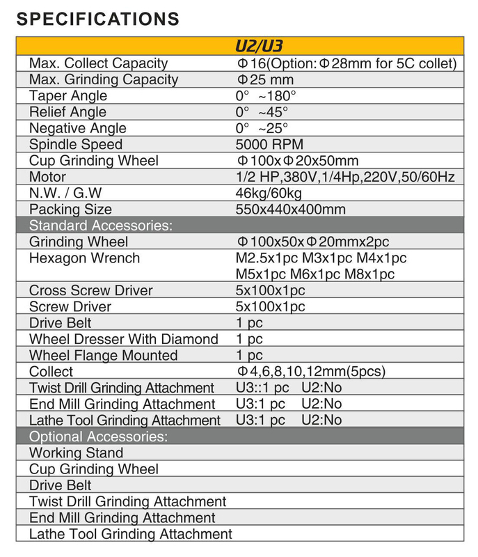 CARVING CUTTER GRINDER U2/U3