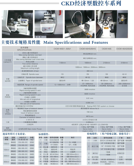 ECONOMICAL CNC LATHE(HARDENED GUIDE WAYS) CKD6140S-CKD6150S