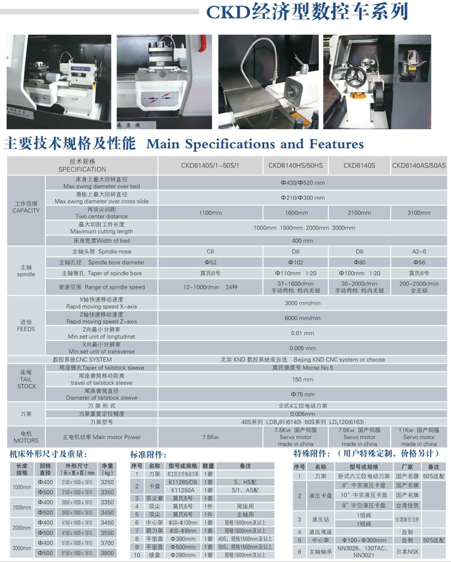 ECONOMICAL CNC LATHE(HARDENED GUIDE WAYS) CKD6140S-CKD6150S