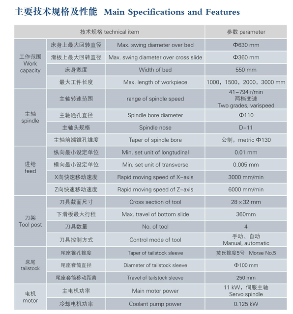 ECONOMICAL CNC LATHE(HARDENED GUIDE WAYS) CKD6163E