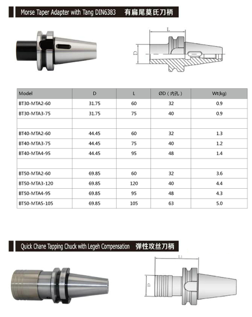 MORSE TAPER ADAPTER WITH TANG DIN6383