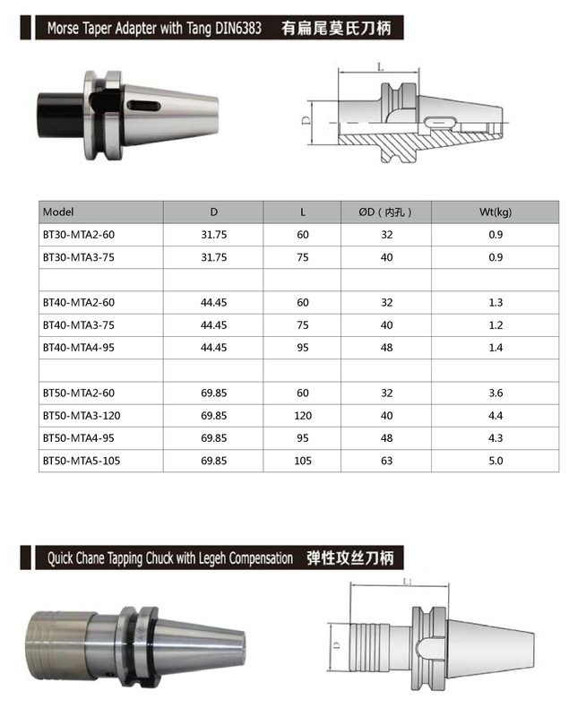 MORSE TAPER ADAPTER WITH TANG DIN6383