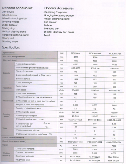 CRANKSHAFT GRINDING MACHINE MQ8260A-MQ8260AX18-MQ8260AX20