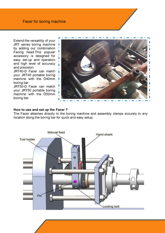 POTABLE LINE BORING MACHINE JRT SERIES 