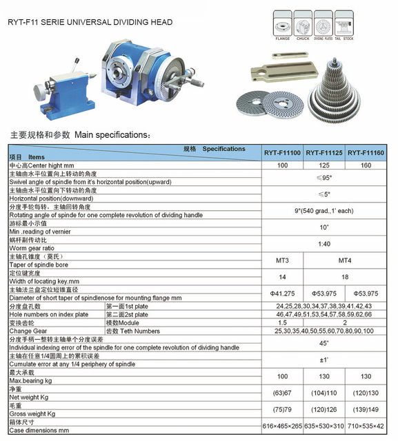 F11 SERIES UNIVERSAL DIVIDING HEAD