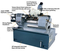  Horizontal Slant Bed CNC Lathe CK600T