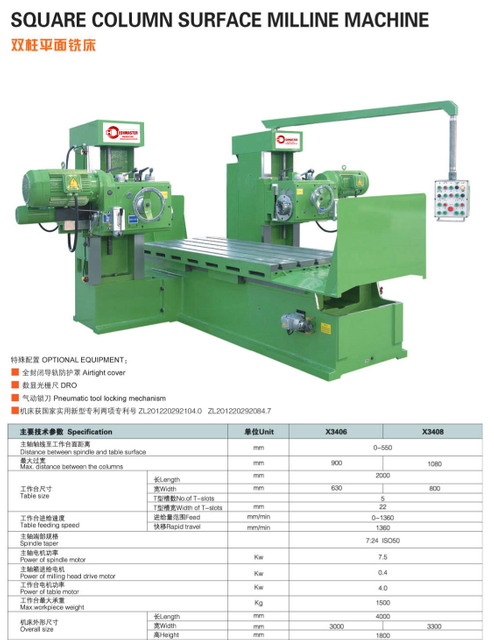 SQUARE COLUMN MILLING MACHINE X3406-X3408