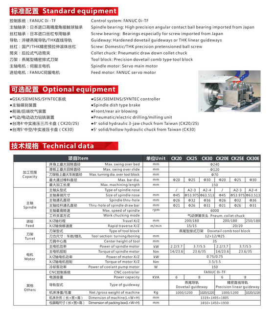 CK20-CK25-CK30(CK20E-CK25E-CK30E)SMALL PRECISION CNC LATHE 